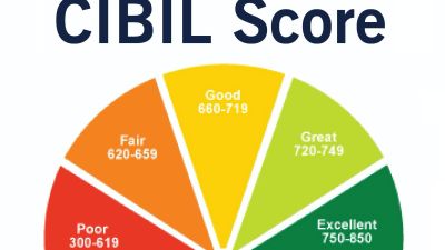 cibil.jpg