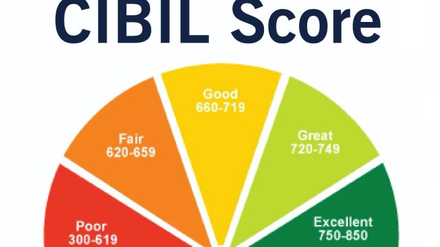 cibil.jpg